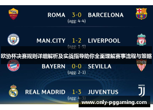 欧协杯决赛规则详细解析及实战指导助你全面理解赛事流程与策略